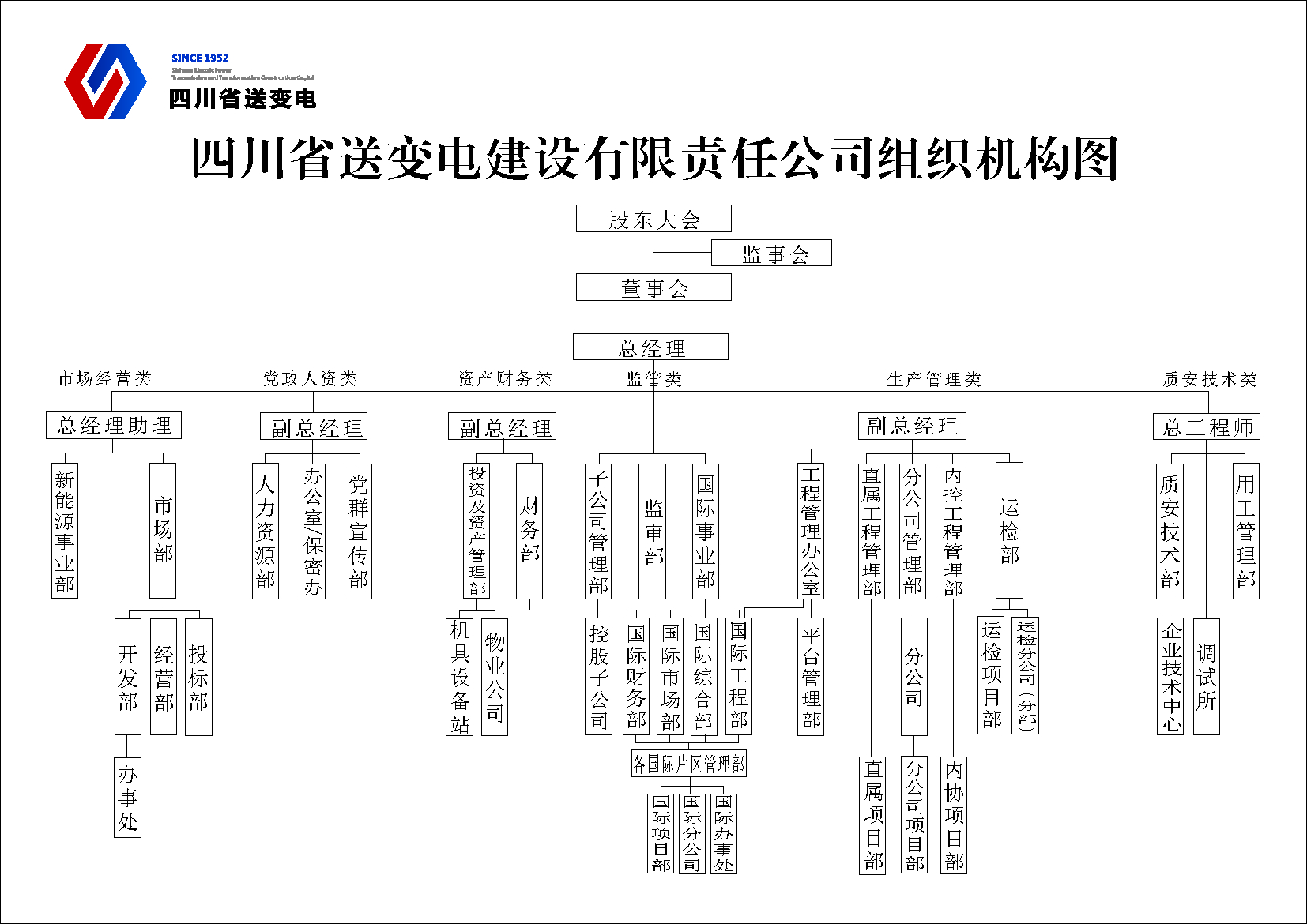 組織架構.jpg